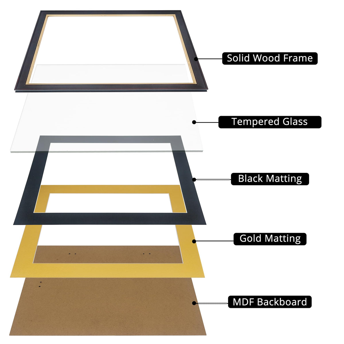 GMFrames 8.5x11 Wood Diploma Frame with Black Mat or Display 11x14 Certificates without Mat,Tempered Glass,Deep Brown Finish with Gold Trim