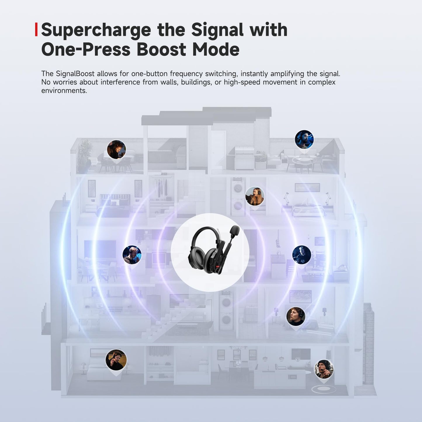 SYNCO Xtalk Xmax1 Wireless Intercom Headset System Dual-Ear, Team Communication Headset 2.4GHz 1640 feet 500 Meters Long Distance Noise Reduction for Live Show Stage Performance Movie Shoot