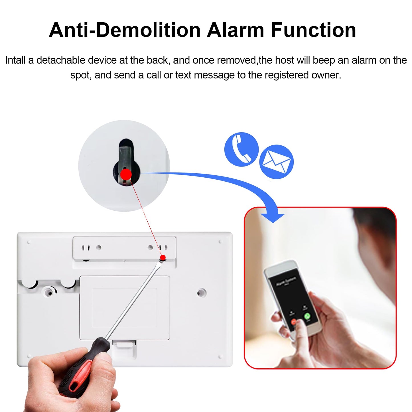 Wireless Home Alarm System, 13pcs GSM SMS 2G WiFi Full Burglar Alarm System, Siren Alarm with PIR, Door Window Sensor, Camera, Remote Control for Apartment, Garage, Office