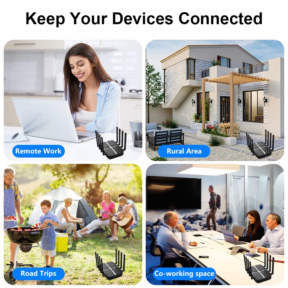 AX3000 Wiflyer Cat9 4G LTE Router with Dual SIM Card Slot Unlocked, Dual Band WiFi 6 Cellular Router with All Gigabit Ports and USB 3.0, Z8102-M2-S