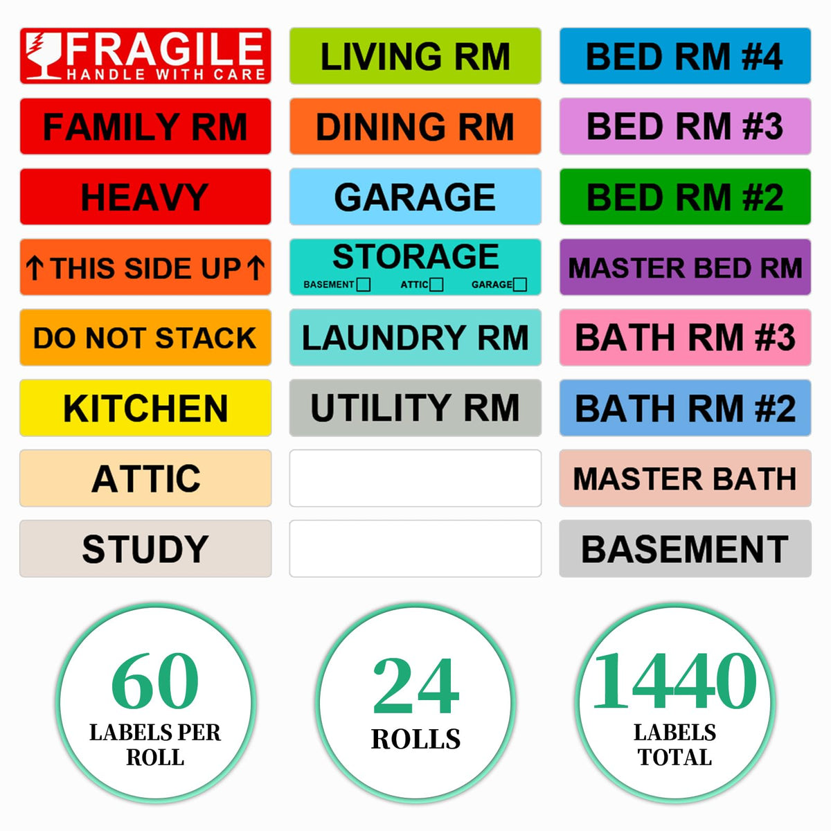 Moving Box Labels – 1440 PCS (24 Rolls) Color Coded Room Stickers, 1''x4.5'' Strong Adhesive Home Packing Stickers for Boxes of Bedroom, Kitchen, Garage, Fragile & Heavy Item Warning Labels, BIAlabel