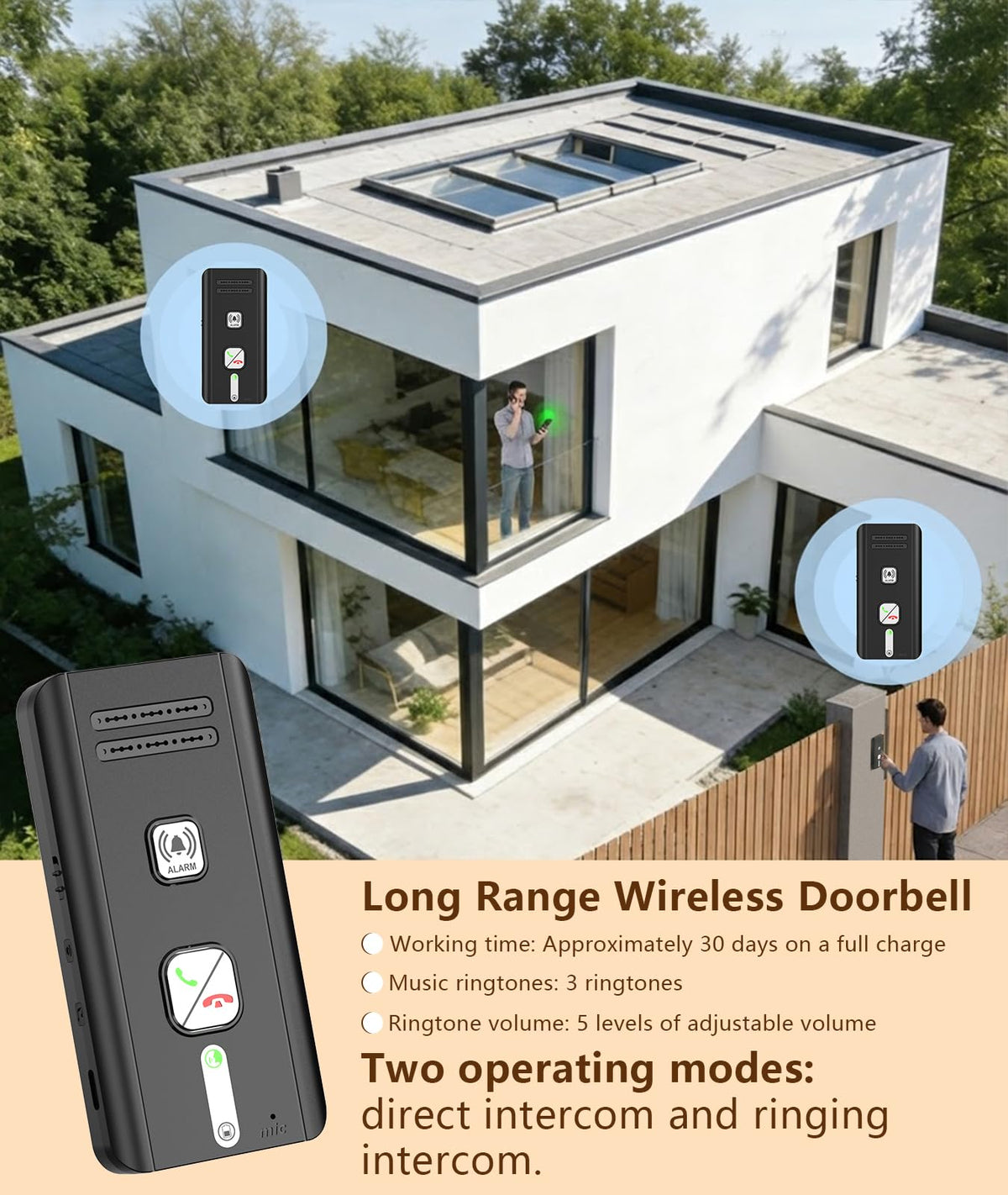 Intercoms Wireless for Home, 2 Way Audio Hands-Free Wireless Intercom System, 1600ft Long Range, 3 Ringtones 5 Volume Levels (Black)