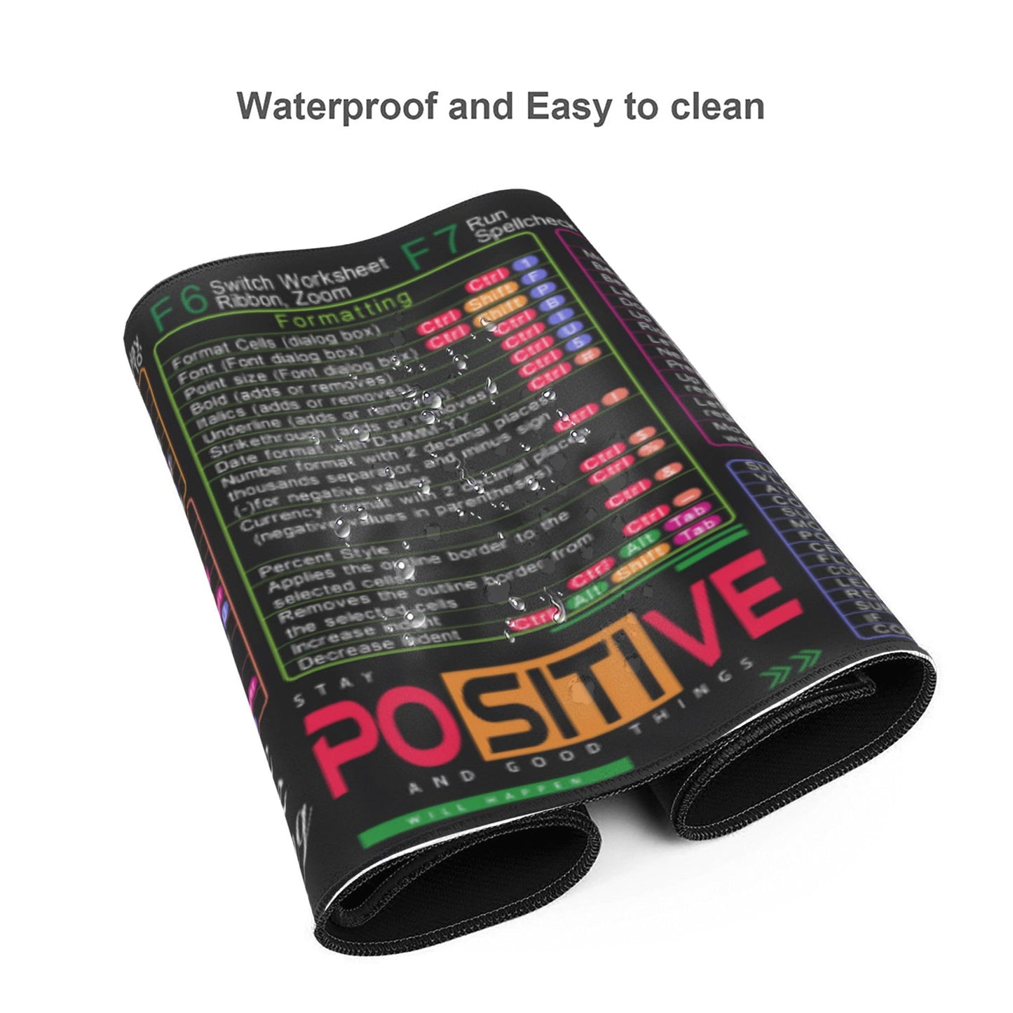 Aoojanu Excel Shortcut Keys Mouse Pad - 31.5 X 11.8 Inch XL Cheat Sheet Gaming Mousepad | PC Office Spreadsheet Keyboard Mat | Non-Slip Stitched Edge