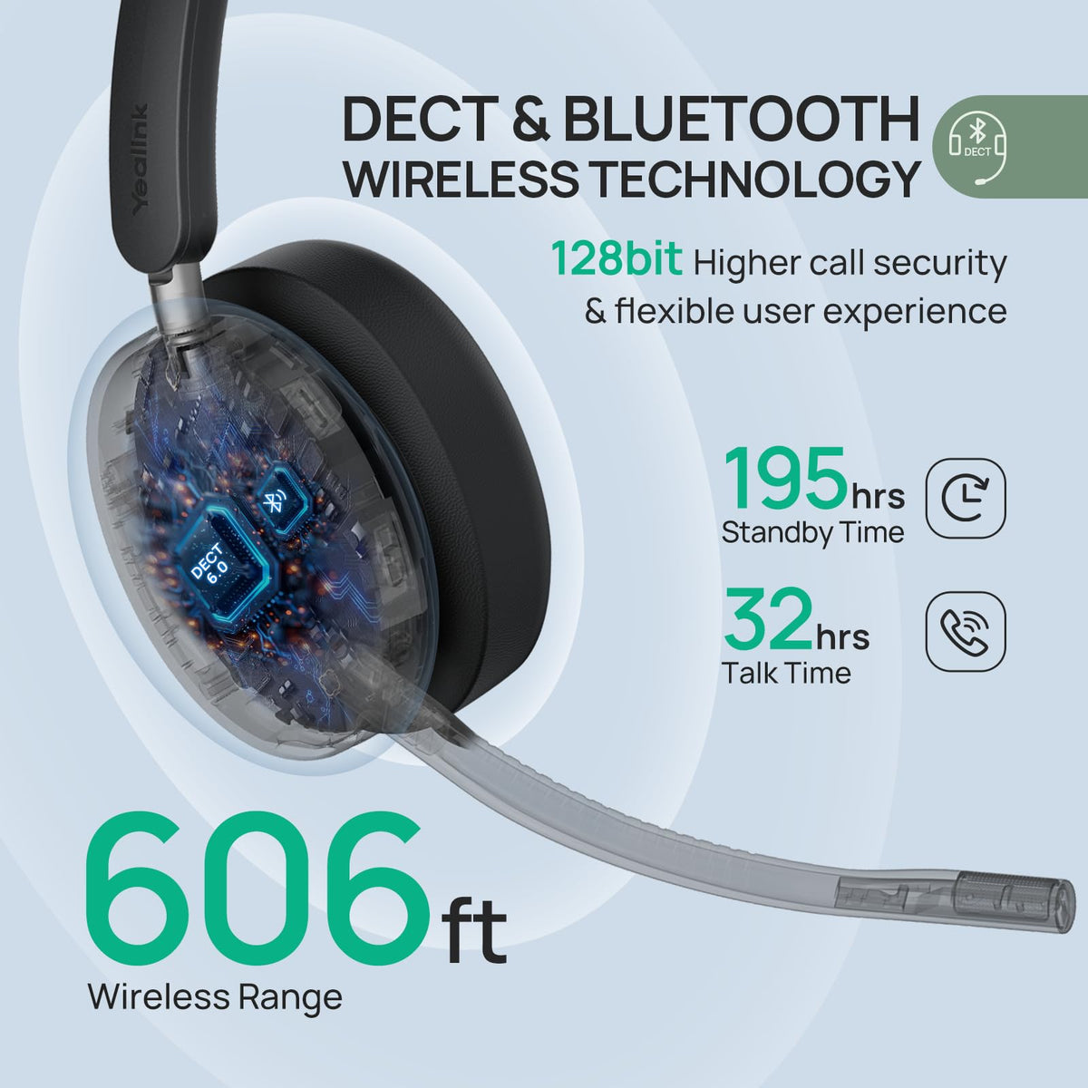 Yealink WH68 Workstation DECT Wireless Headset with 4" Touch Screen,4 Mic Hybrid ANC, 606ft Range,All in One Workstation with Speaker,3X USB Hub Office Headset for Desk Phone,Computer,Cellphone
