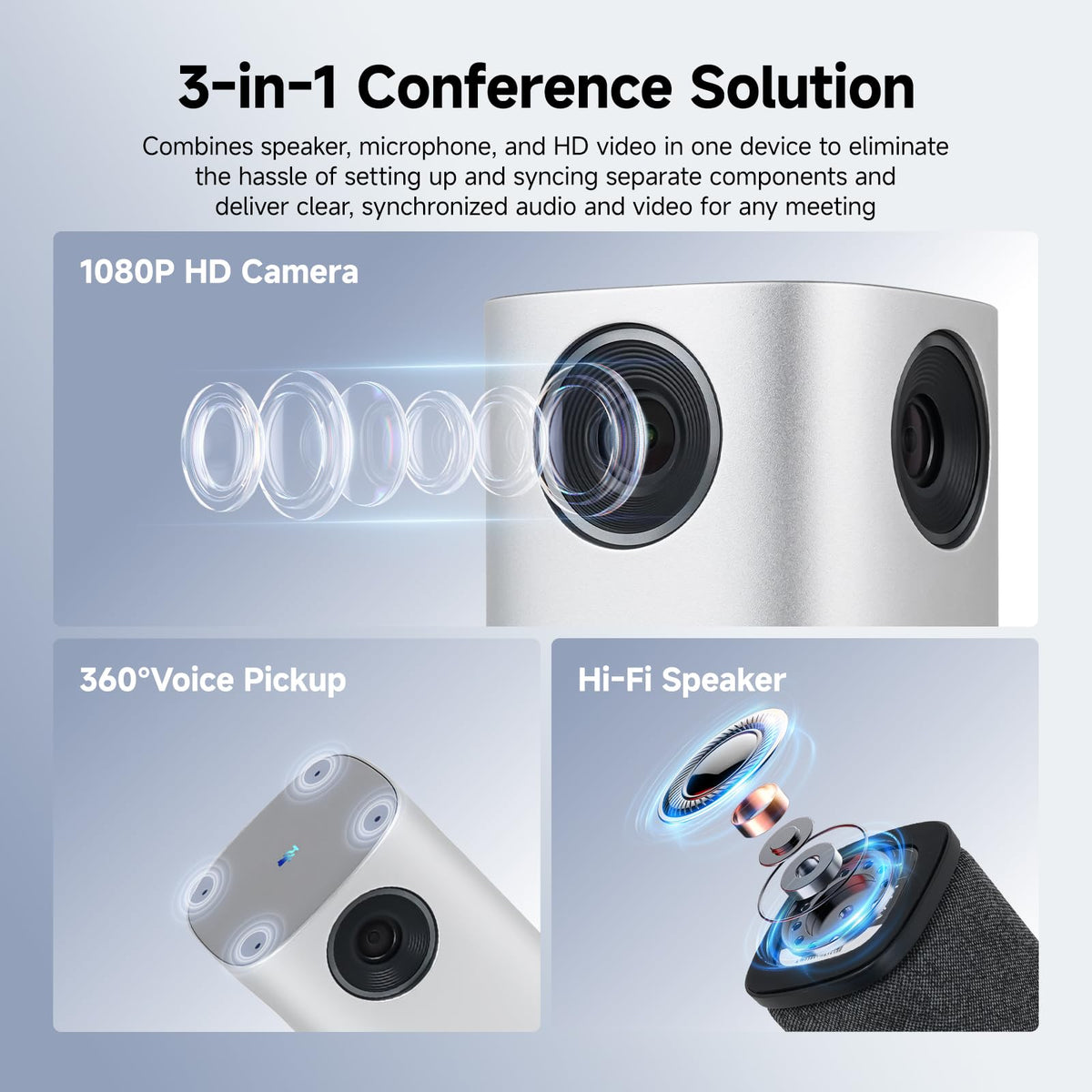 SVBONY SVN A1 360 Camera for Conference Room, 5MP 1080P HD Webcam with AI Driven Speaker Tracking,16.5 FT Mic Pickup, Noise Cancellation,Plug & Play, Compatible with Zoom/Teams/Meet for Small Meeting