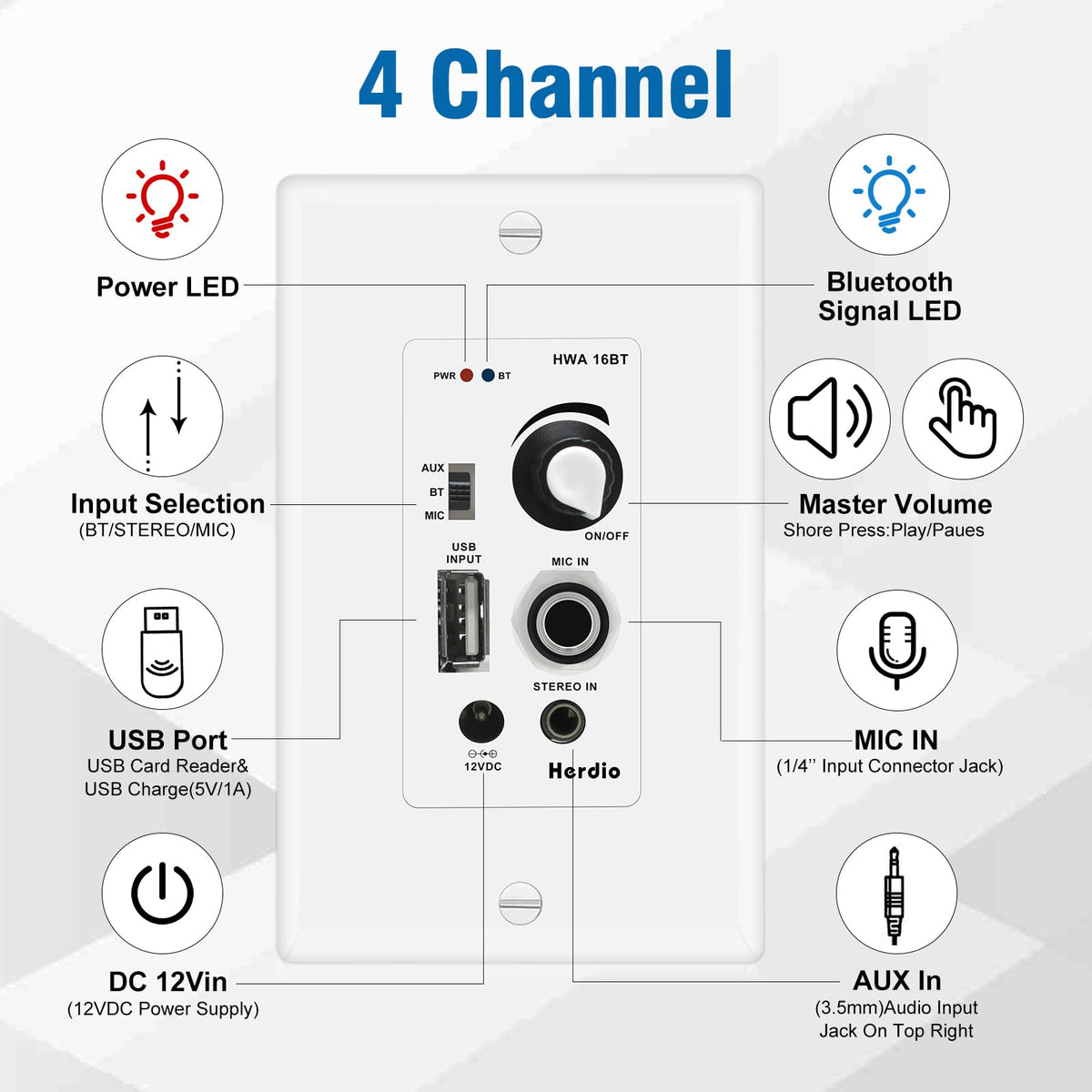 Herdio 8'' Bluetooth in Wall in Ceiling Speakers 800W 2-Way Flush Mount Speakers System with Wall Amplifier Receiver for Home Theater Office (2 Pairs, Paintable-Grille)