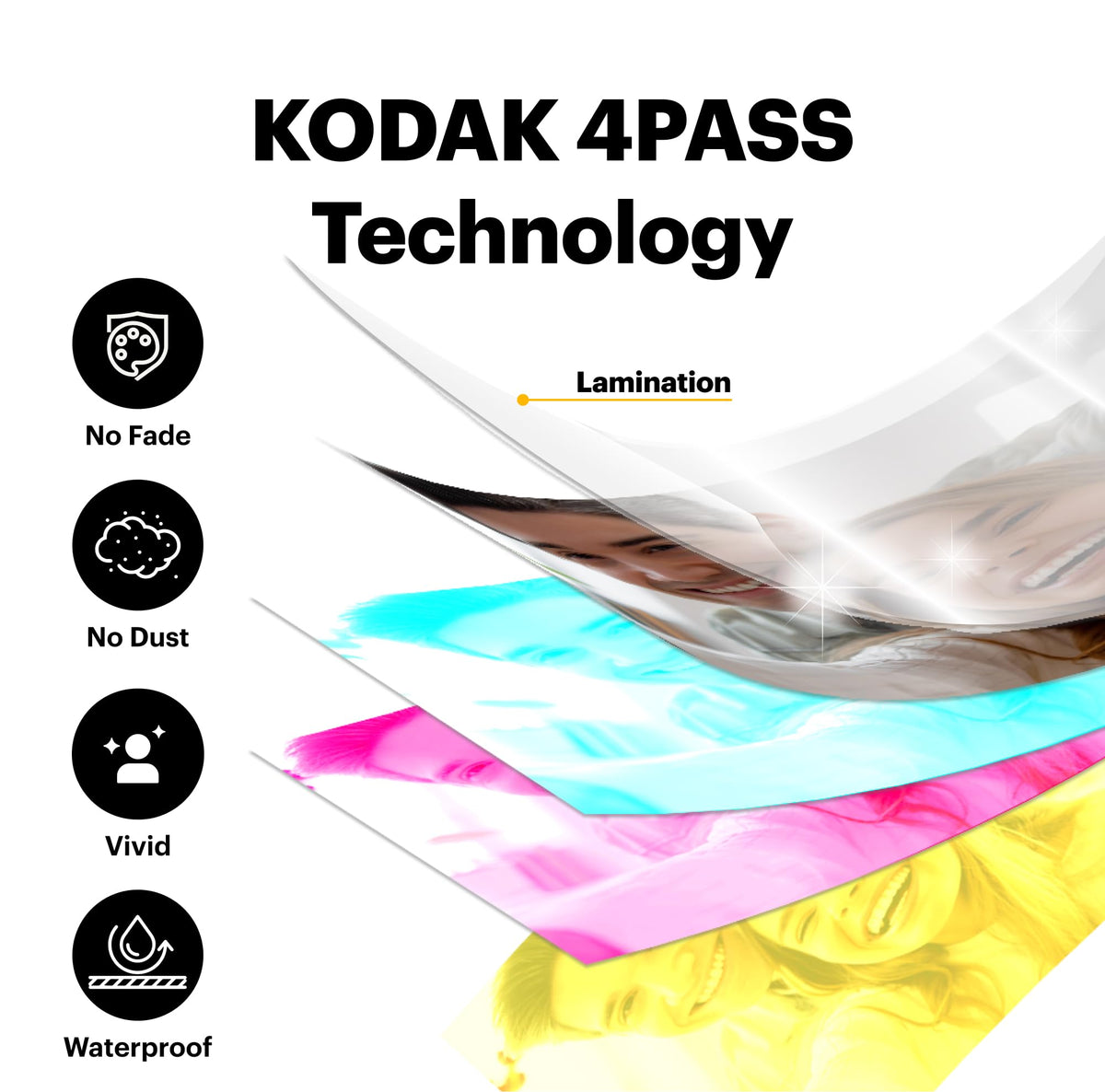 KODAK Dock Plus 4x6'' Photo Printer, 10 Sheets, Docking & Bluetooth Smartphone Printer for iPhone & Android, Instant Color Prints, 4PASS Dye Sublimation