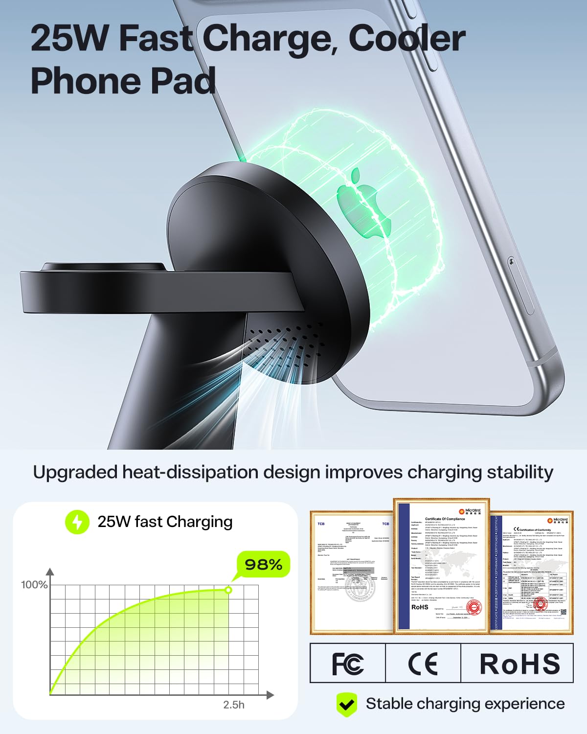 25W Fast Charging Station Designed for MagSafe Charger for iPhone 17 16 Series, 3 in 1 Magnetic Wireless Charging Stand with 45W Adapter for iWatch & Earbuds, Charger Dock with Heat Dissipation
