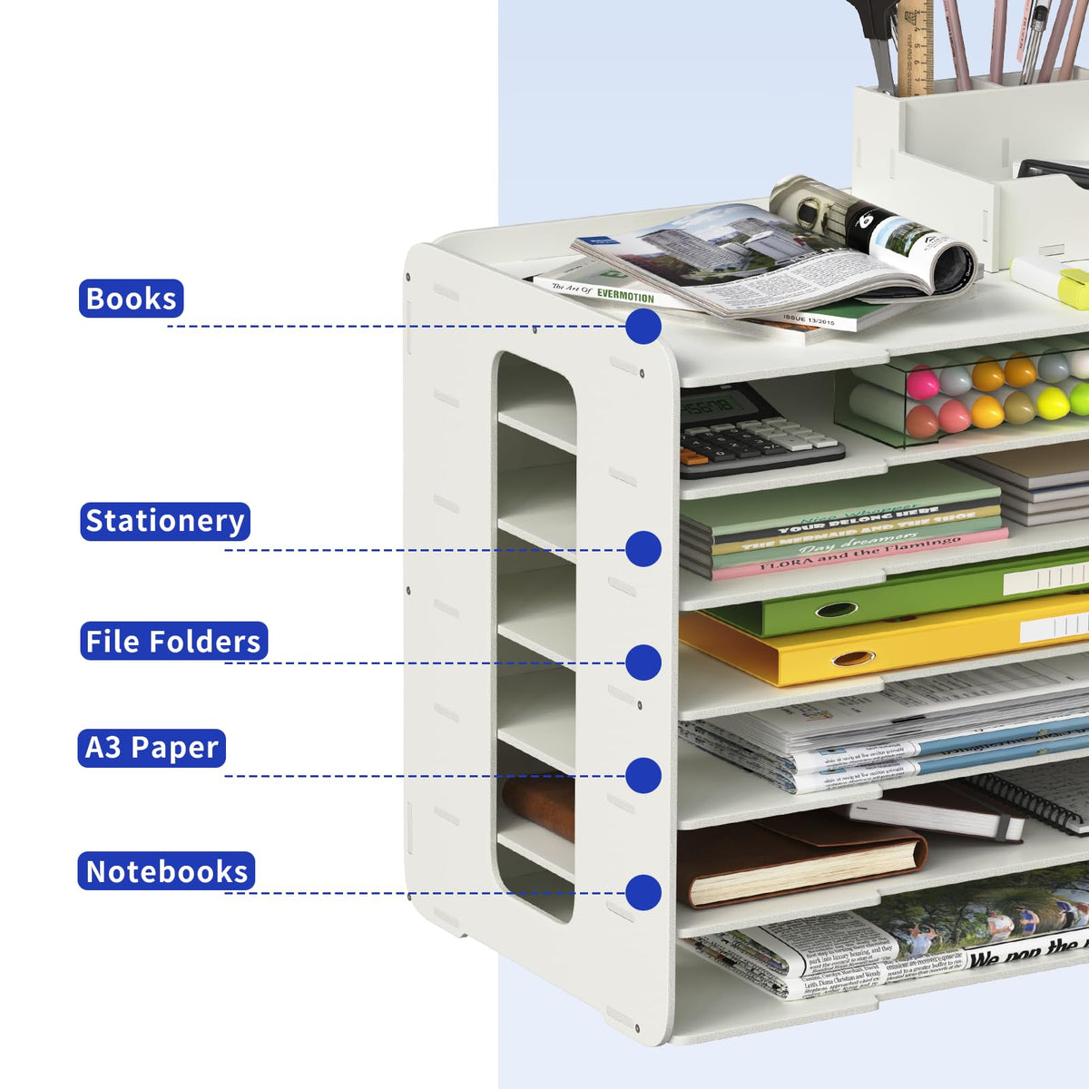 bimiti A3 Construction Paper Storage Organizer, PVC 11X17 Scrapbook Paper Organizer for Desk Space-Saving Paper Shelf Rack File Document Holder Mail Sorter Letter Tray for Classroom Home Office