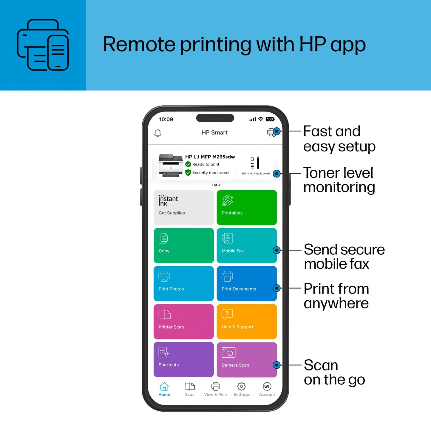 HP LaserJet MFP M235sdw All-in-One Laser Wireless Printer, Scan/Copy, Black & White, Duplex, Best-for-Office