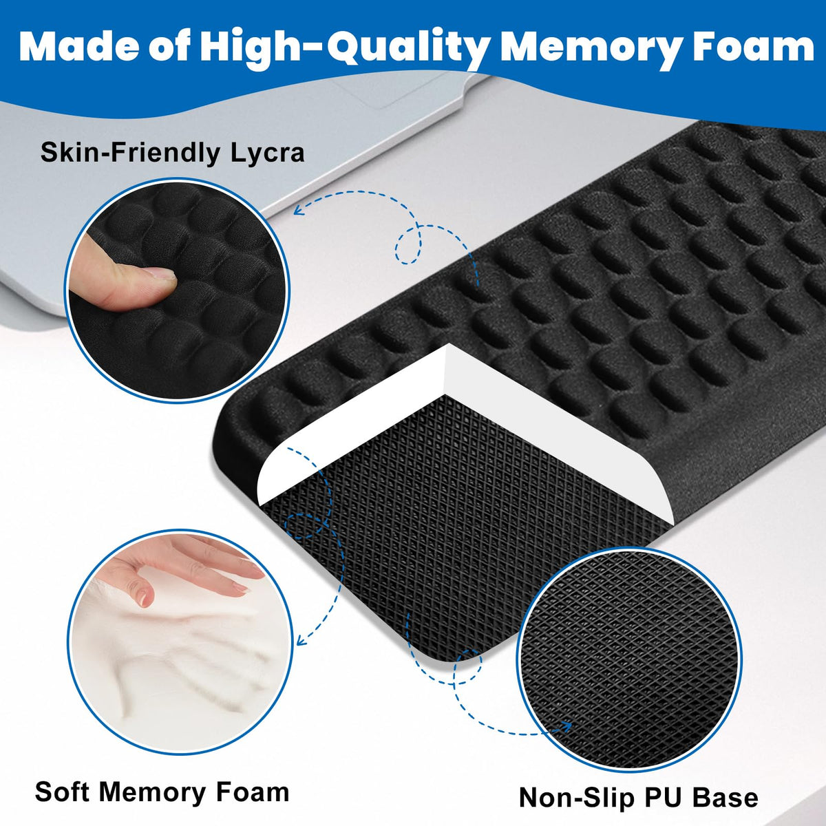 Arm Rest for Desk, L-Shaped Memory Foam Elbow Pads with Non-Slip Base, 2-Piece Ergonomic Desk Edge Cushion & Wrist Rest for Computer Keyboard, Office and Home Use
