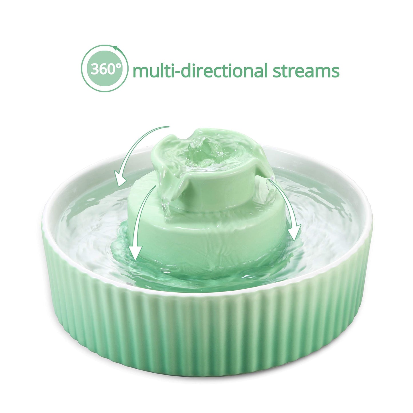 Ceramic Cat Water Fountain, 2.1L/71oz Cupcake Cat Fountain for Dog and Cat Indoor, 2 Ultra Quiet Pumps (Green)