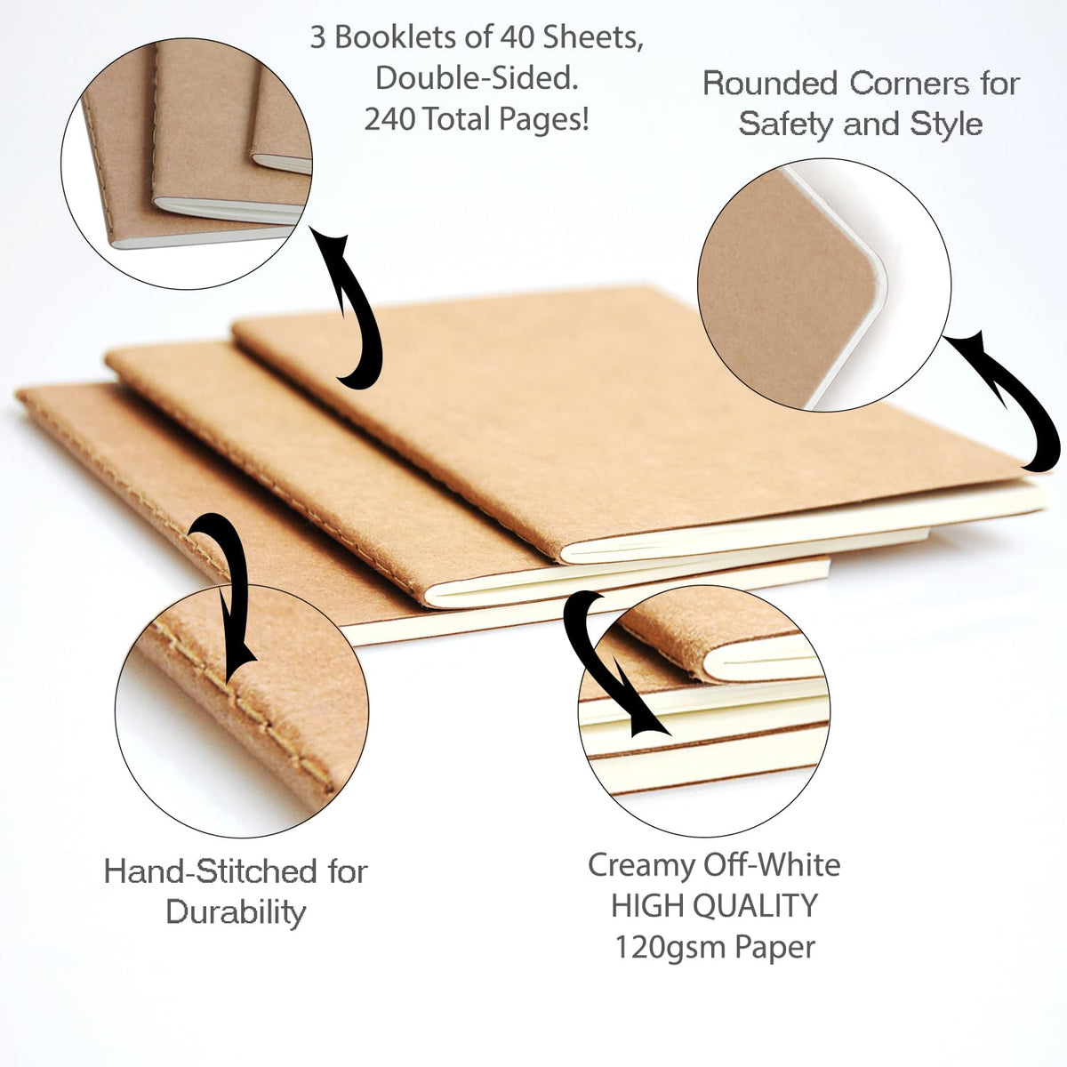 WANDERINGS A5 Blank Travelers Notebook Insert / A5 Journal Refill | 5.5" x 8.3" / 14cm x 21cm | 3 Booklets, 240 Blank Pages | Travelers Notebook Refills for Journals, Diaries, Planners