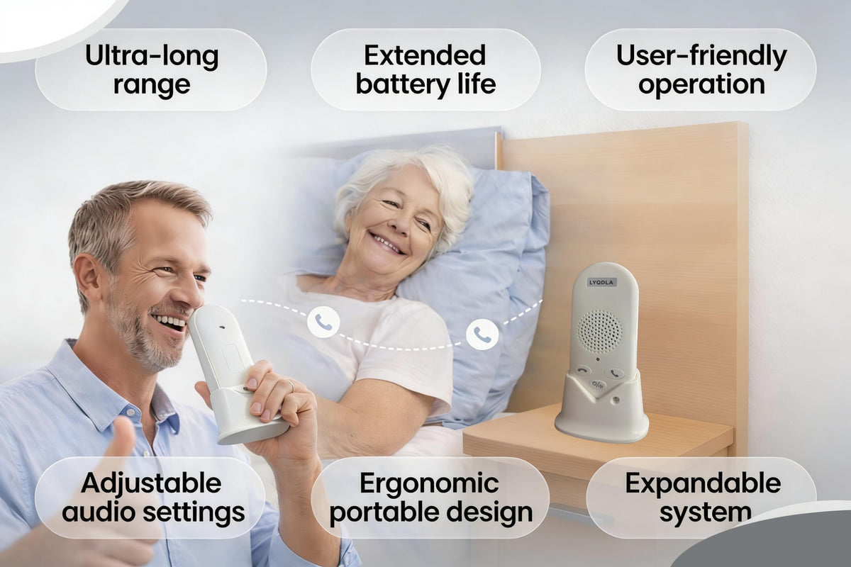 Wireless Intercom System for Home, Long Range 2-Way Voice Intercom for Room-to-Room Communication, Portable Intercoms for Seniors, Home, Office (2-Pack)