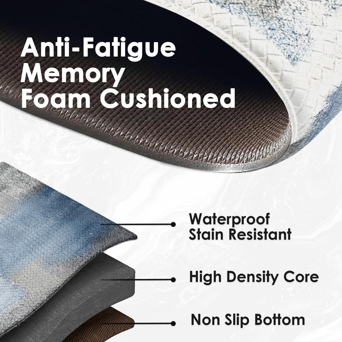 Nesphy Anti-Fatigue Blue Grey Kitchen Rug Set of 2 Cushioned Abstract Rug for Floor, Art Standing Mat Waterproof Non-Slip Mat PVC Ergonomic Comfort Foam Kitchen Decor
