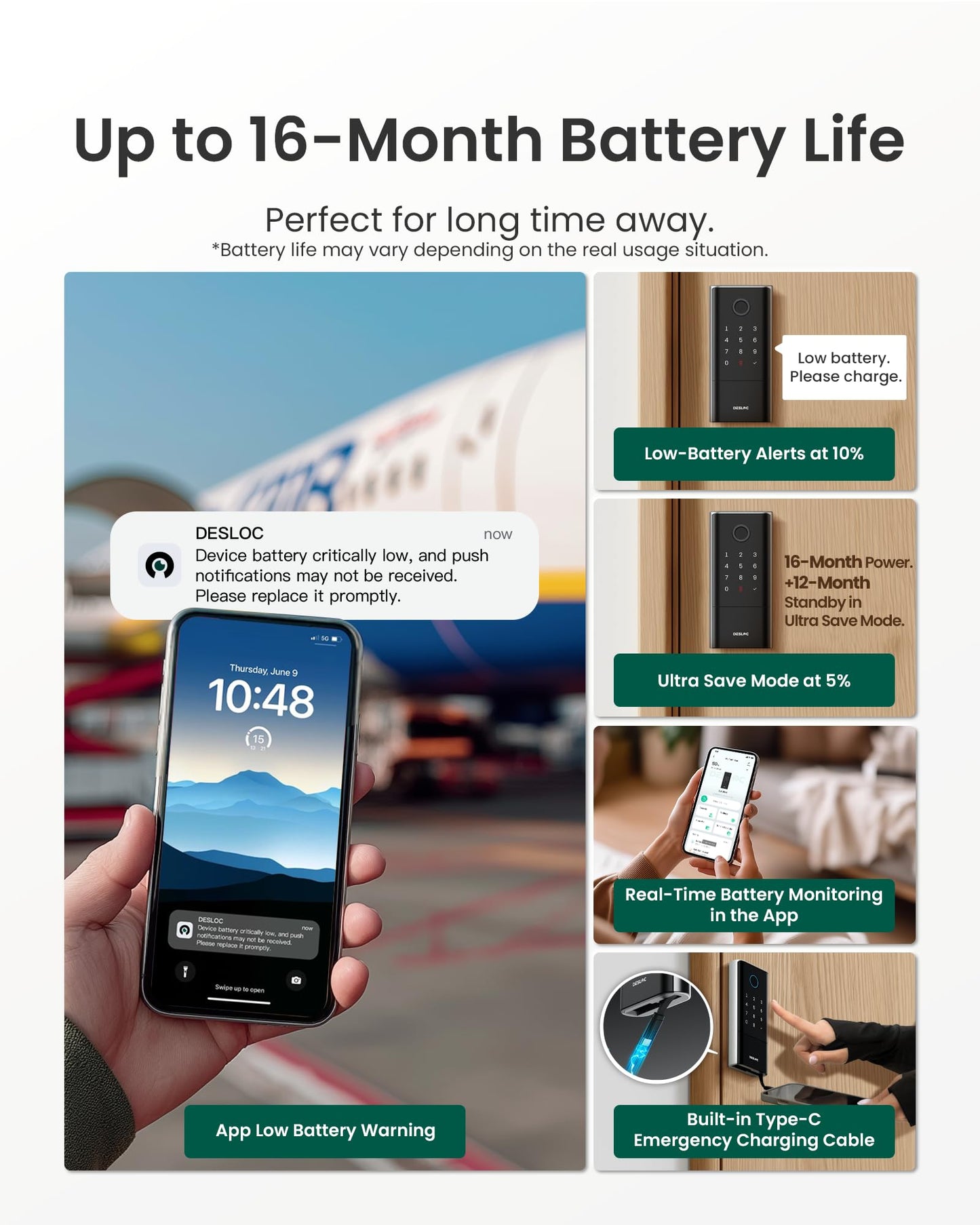 DESLOC Smart Lock K120 with GPT 3D Fingerprint, 15,000mAh Battery (Up to 16 Months), Keyless Entry Door Lock with Built-in WiFi, IP65 BHMA Grade 3 Deadbolt for Home, Rental & Airbnb, Black