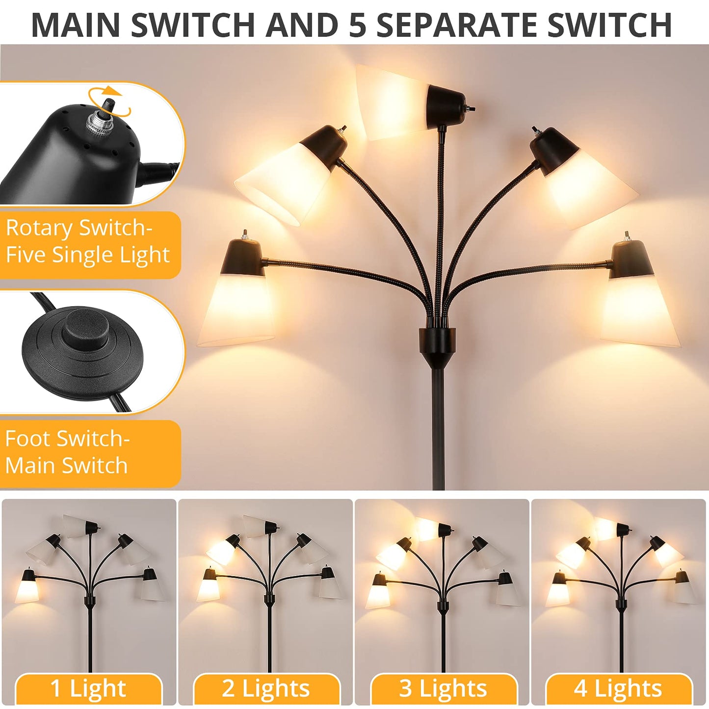 FOLKSMATE LED Floor Lamp, Medusa Multi Head Modern Tall, Rustic Adjustable Reading Standing Light for Living/Kids Room, Bedroom, Black