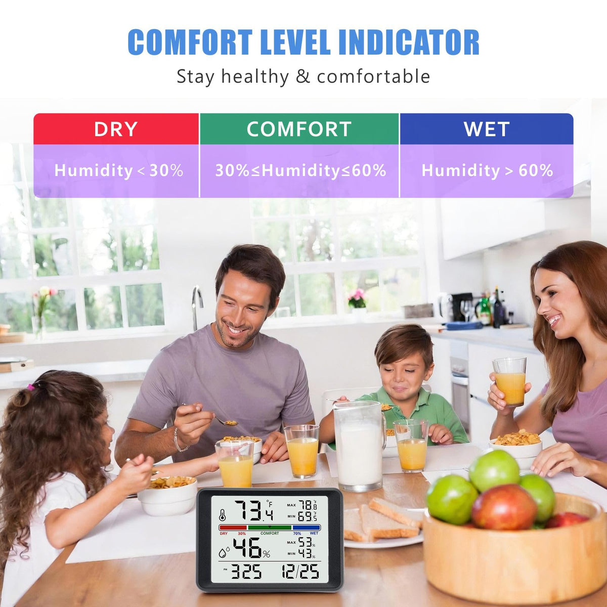 Digital Thermometer Hygrometer, Plumeet Indoor Wall Thermometer with Backlight, Digital Alarm Clock, Date, Air Comfort Indicator, Max Min Record, Desktop Thermometer for Home, Black