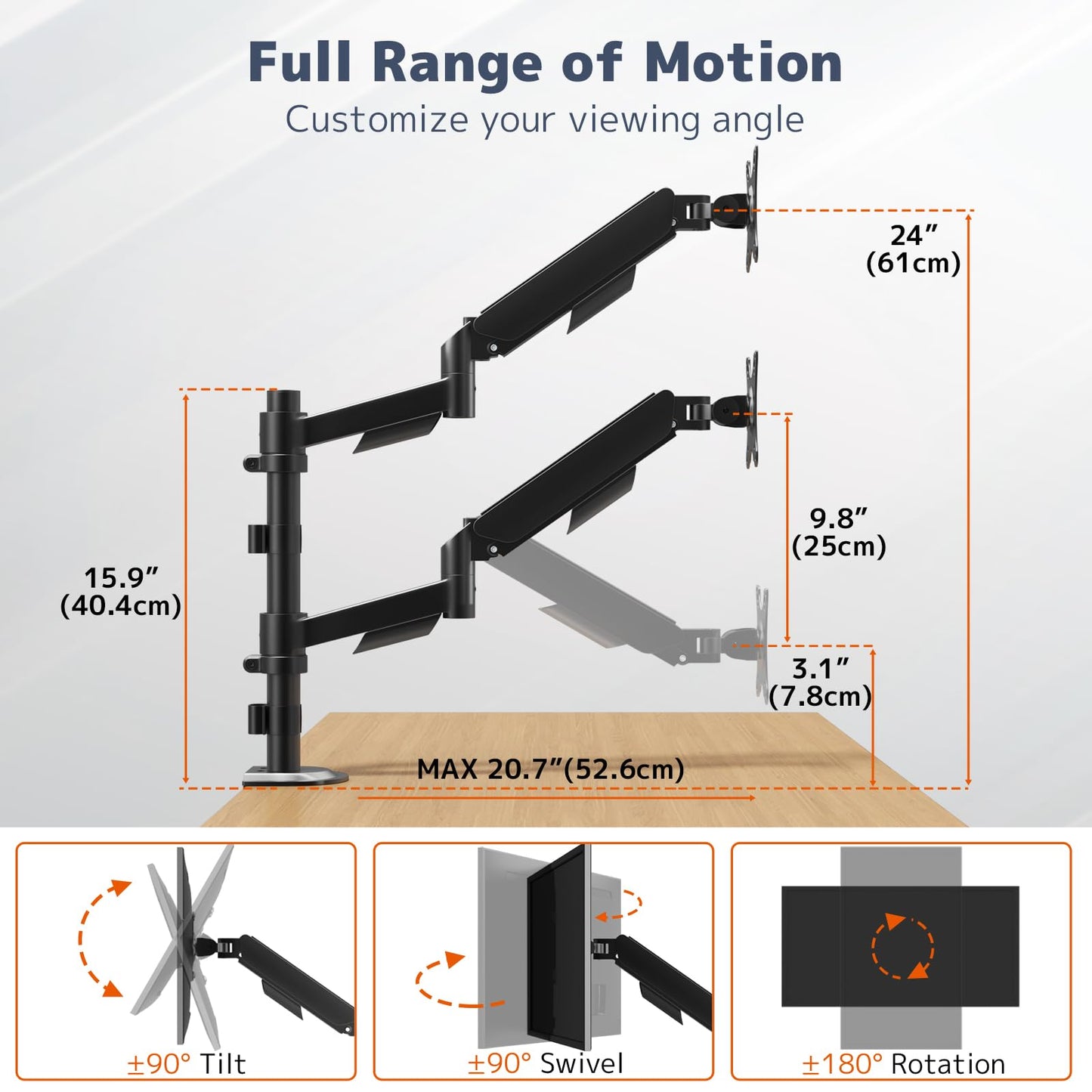PUTORSEN Dual Monitor Stand for 17-32 Inch Screens,Holds up to 19.8lbs, Full Motion Adjustable Tilt Swivel Rotation, Space-Saving Desk Mount with C-Clamp & Grommet, VESA 75/100mm