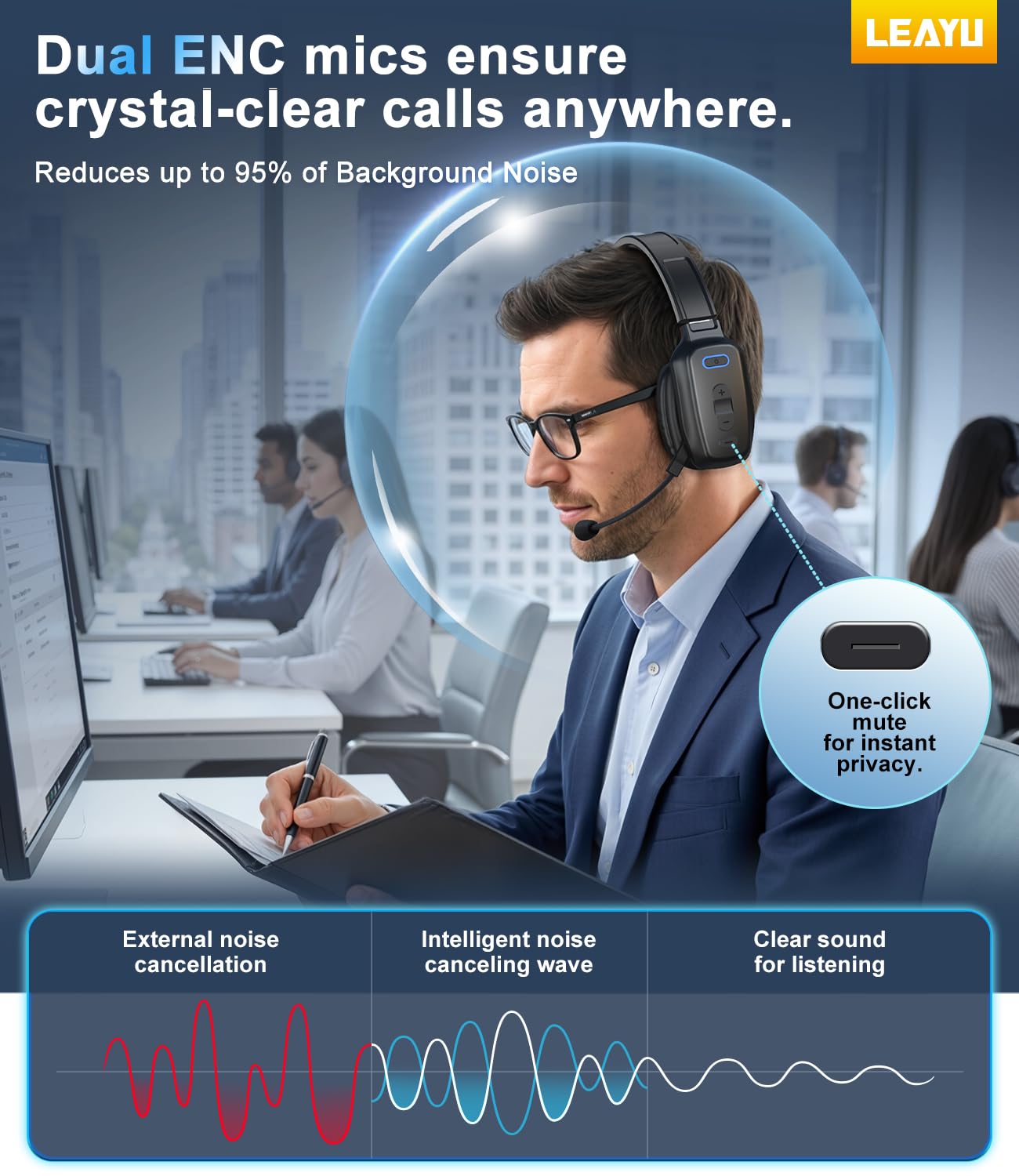 Bluetooth Headset, 60hrs AI Noise Canceling V5.2 Over Head Headphones, Single Ear Trucker Wireless Headset with Mic, Mute Button, Multipoint, for Phones PC Computer Truck Driver Office Work - Black