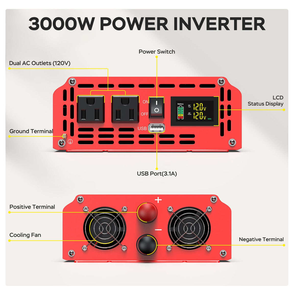 3000 Watts Power Inverter 12V DC to 110V/120V AC Converter Peak Power 6000W Car Inverter with LCD Display, 2 AC Outlets, 3.1A USB Port for RV, Camping,Truck, Boat, Off-Grid Solar System