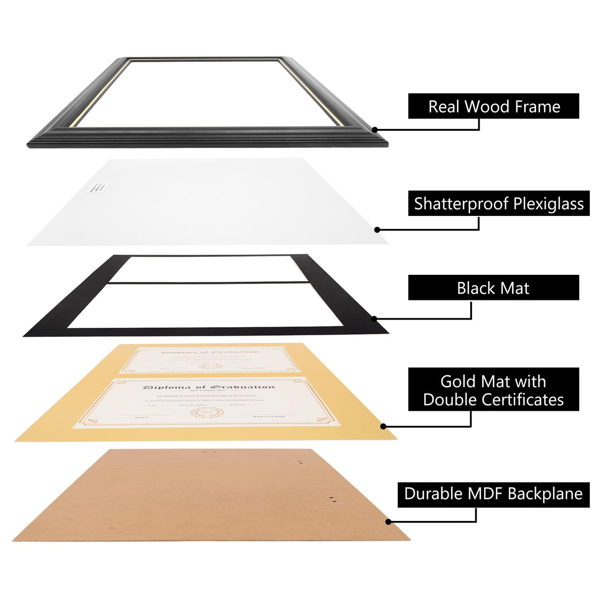 GraduationMall Double 8.5x11 Diploma Frame,Solid Wood & Tempered Glass,Black Finish with Gold Trim,Black & Gold Mat