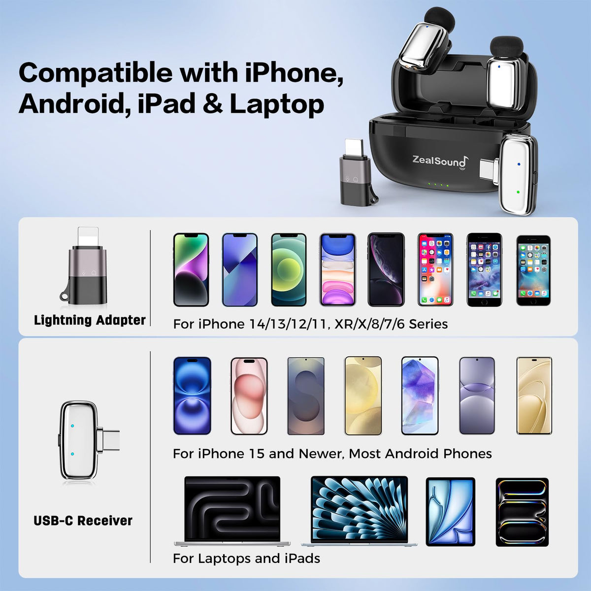 ZealSound Mini Wireless Lavalier Microphone for iPhone iPad Android, Dual Channel Wireless Microphones with Noise Cancellation, Mute & Volume Control, 33H Battery Case, USB-C & Lightning Plug & Play