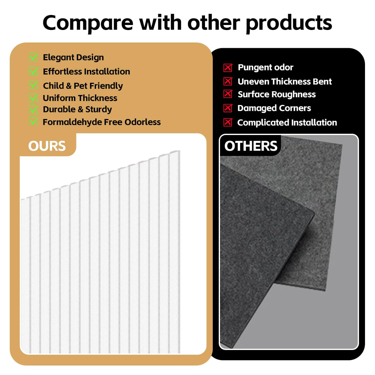 RITOLLO 6 Pack Acoustic Wall Panels, 47.2X23.6X0.4 inch Decorative Self-Adhesive Soundproof Panels, Sound Dampening Panels for Home Studio Office, White(White,6)