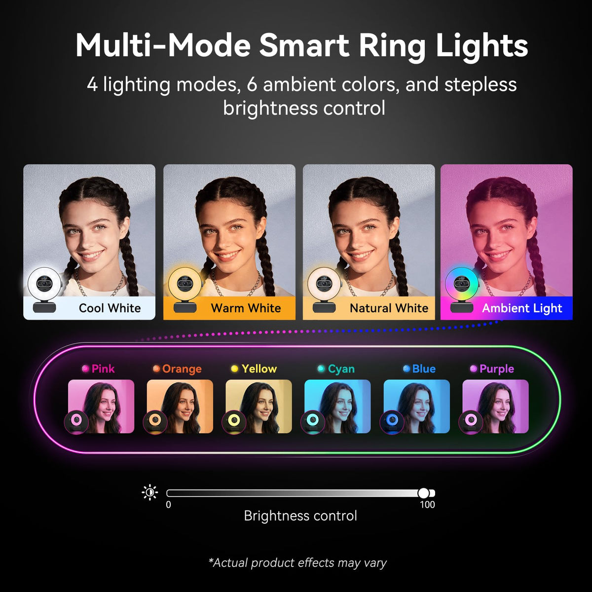 EMEET S600L 4K Webcam for Streaming with Ring Light, 4 Lighting Modes, Rainbow Effect, 1/2" Sensor, AI Imaging, 0.2S PDAF, 2 Mics, Dial Control, 4K Webcam with Light for OBS/Twitch/YouTube/Zoom/PC/Mac