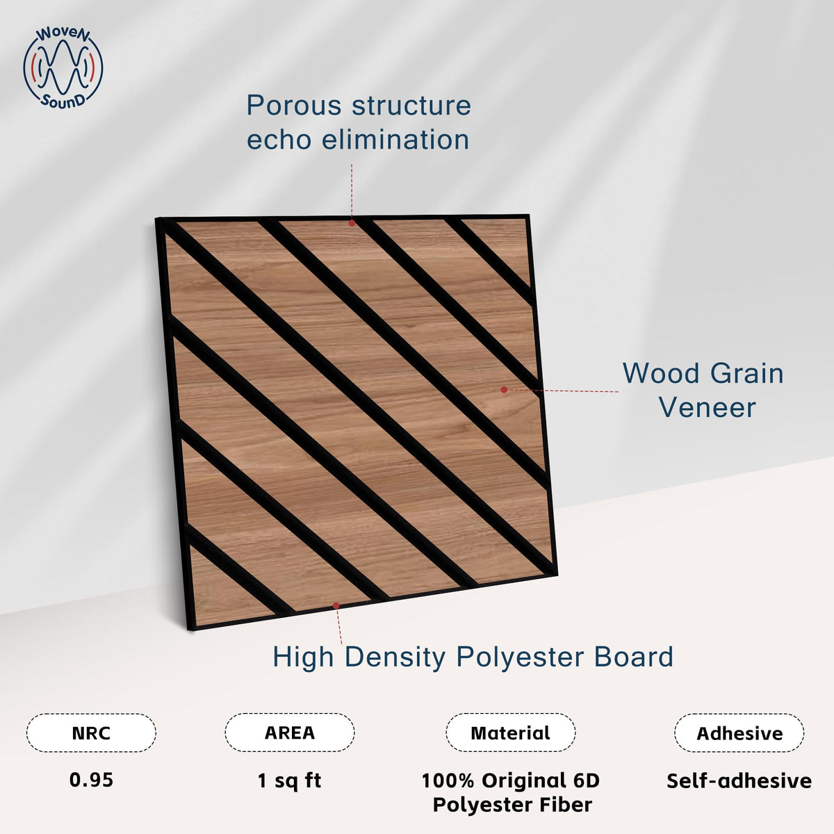 WoveN SounD Artisan Acoustic Wall Panels, 16 Pack 12x12 Inch, PVC Wood Grain Carved Sound Proof Wall Decor, Self-Adhesive for Home, Studio, Office & Focus Zones, Twill Pattern, Teak