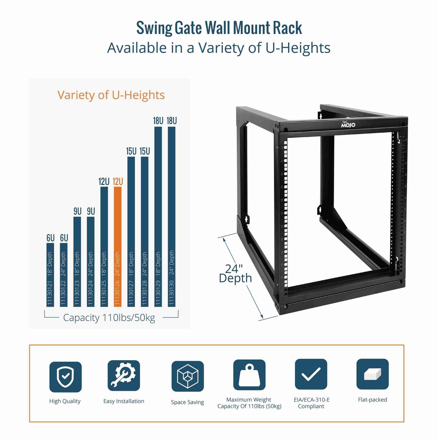 Tecmojo 12U Wall Mount Server Rack, Open Frame Network Rack for 19" Computer/AV/Data/IT/Media Equipment, 24" Depth, 16" Apart Mounting Holes, Swing Gate, Square and Tapped Holes