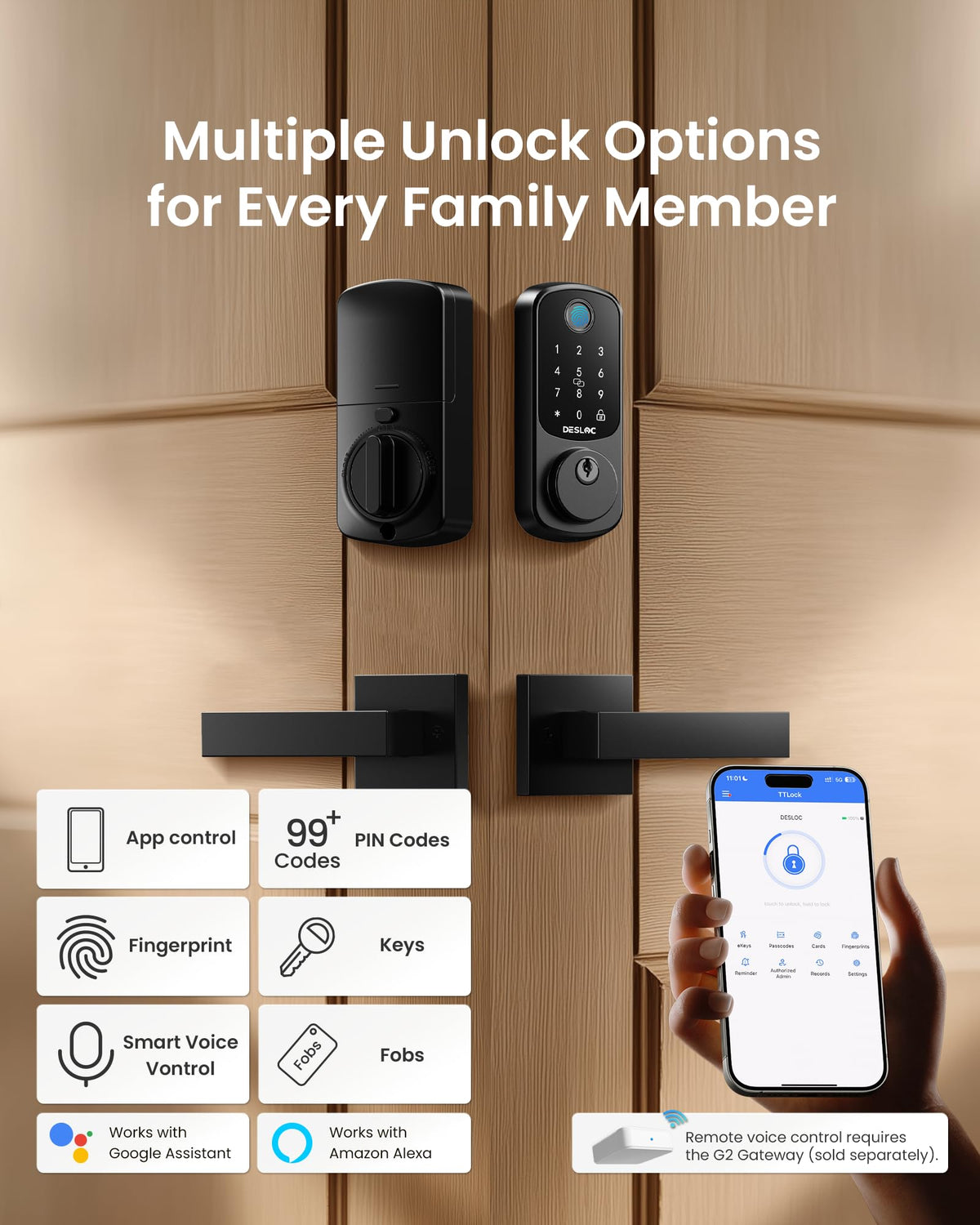 DESLOC B200 Fingerprint Smart Lock with 2 Lever Handles, Keyless Entry Front Door Lock Set, Electronic Keypad Deadbolt, App Control, Auto Lock, Long Battery Life, Secure Home Access
