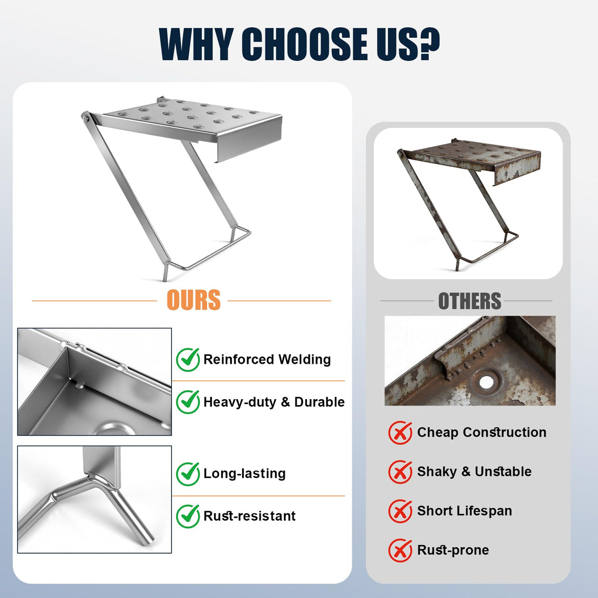 Innvist Ladder Platform for Standing, Extension Ladder Work Platform, Foldable Anti-Slip Ladder Platform Accessory for Paint and Tool, Ladder Step Attachment Project Tray, Alloy Steel Holds 400lbs