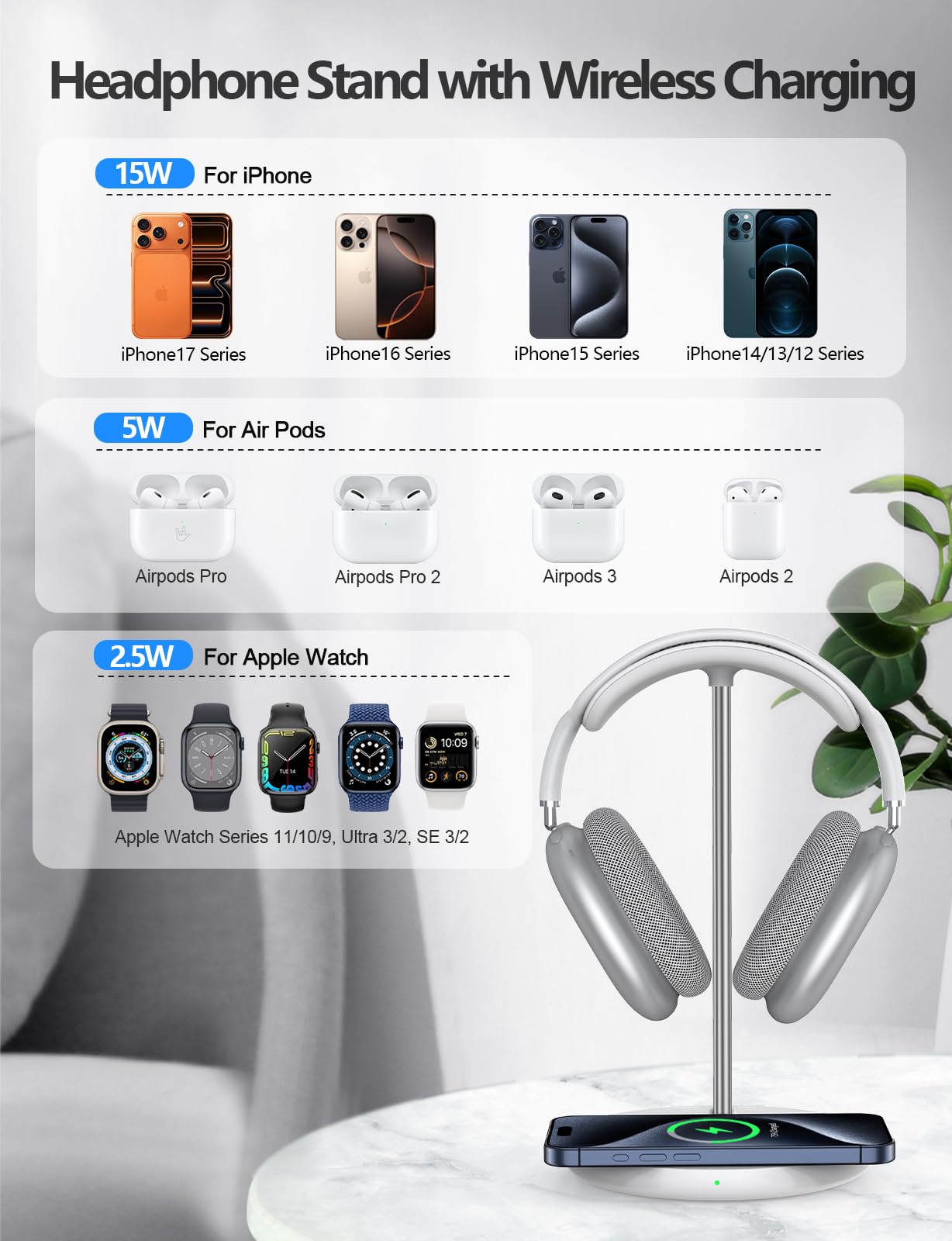 Miroddi Headphone Stand with Wireless Charger, Independent USB Charging Port, 5 in 1 Charging Station Headset Holder Rack for AirPods Max/Pro/4/3/2, iWatch, iPhone, Samsung and Desk Headphones, White