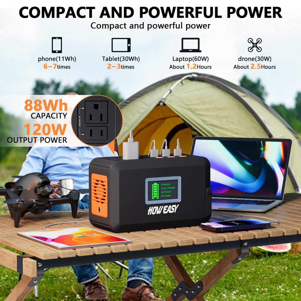 HOWEASY Portable Power Station,120W(240W Peak) Solar Generator,88Wh Lithium Battery Power with 110V AC Outlet/DC/USB/LED Light for Outdoor Camping Trip Hunting Emergency(Solar Panel Optional)