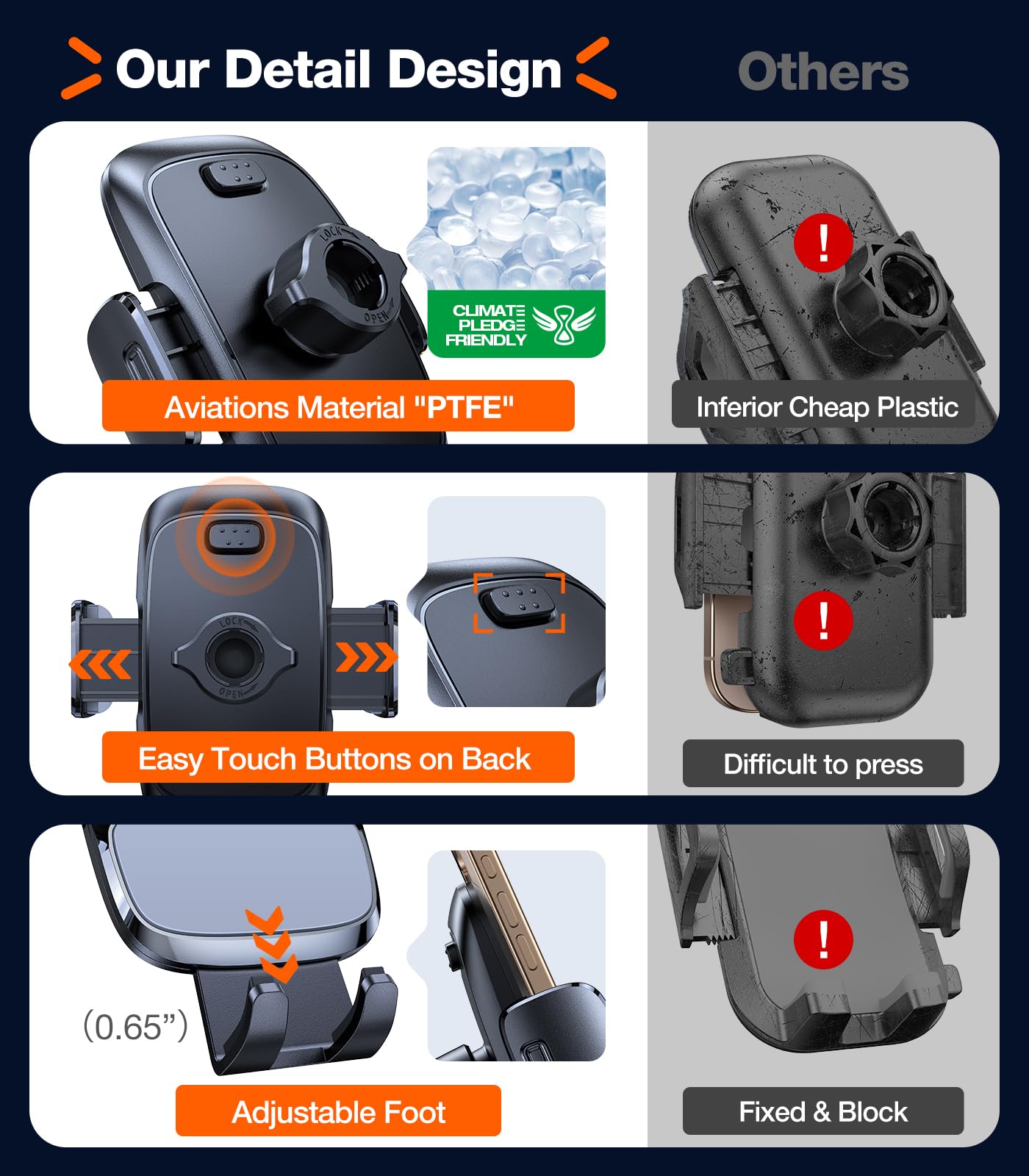 TORRAS Military-Grade Phone Holders for Your Car【96+LBS Strongest Suction】Car Phone Holder Mount, Ultra-Durable Cell Phone Car Mount Truck for Dashboard Windshield Vent for iPhone 17 16 15 Pro Max Air