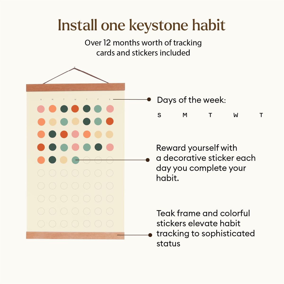Essential Habits - A Visually Stunning 2-in-1 Habit Tracker that Helps You Build Good Habits and Break Bad Ones using a Proven and Easy-to-use Tracking System
