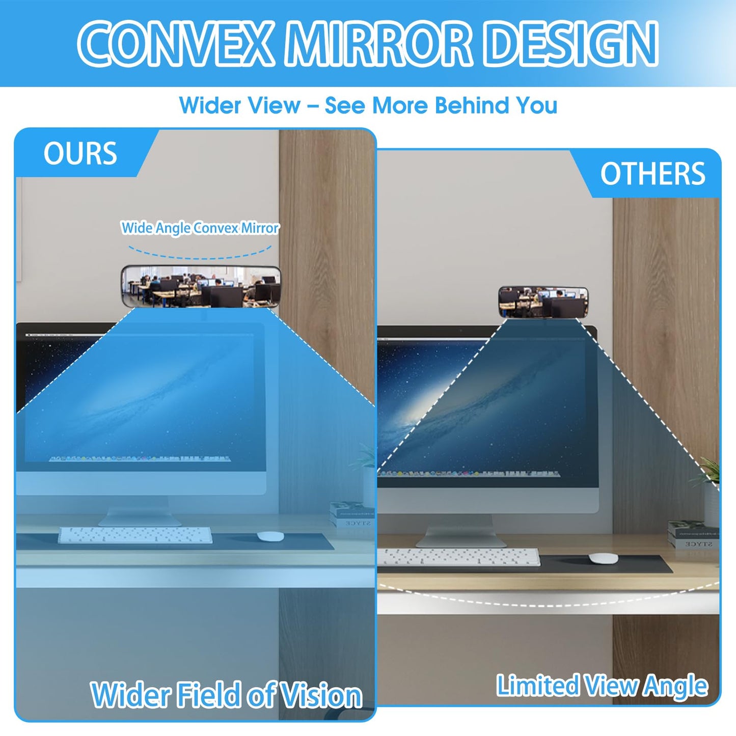 YCQDDA Cubicle Mirror to See Behind You – Adjustable Monitor Rear View Mirror for Office Desk, Personal Security & Privacy, Fits PC Monitors or Cubicle Walls