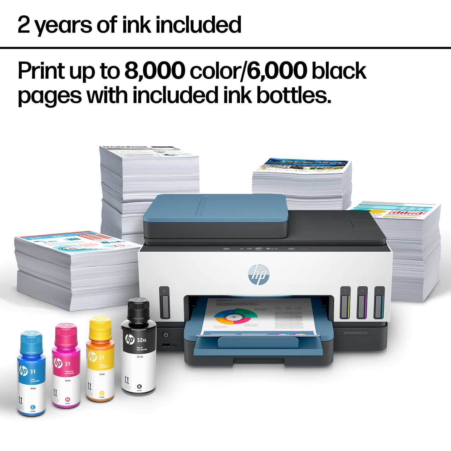 HP Smart Tank 7602 Wireless All-in-One Ink Tank Printer, Scanner, Copier with 2 Years of Ink Included, Best-for-Home Office, Cartridge-Free Refillable, AI-Enabled (28B98A)
