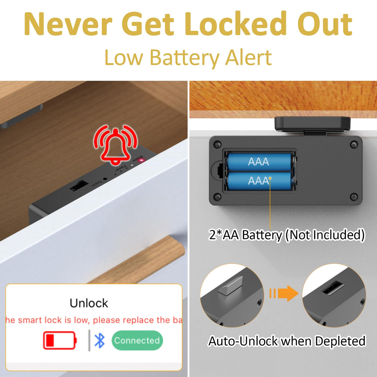 Bestkid Cabinet Lock RFID Card NFC Hidden Drawer Lock for Kitchen Pantry Furniture Smart Cupboard Door with Bluetooth APP Child Safety No Drilling Required Black