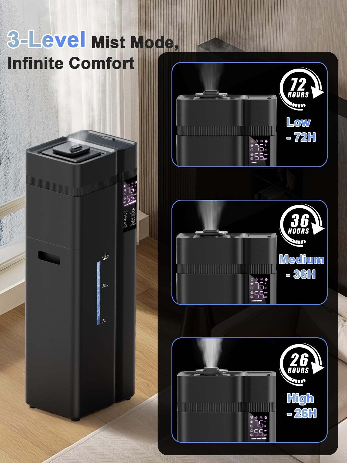 Zeova 13L/3.4Gal Humidifiers for Bedroom, Ultrasonic Warm & Cool Mist Humidifier Large Room, Covers 800ft², 72H Runtime, 24H Timer, 3 Mist Modes Top Fill Quiet Humidifiers for Home, Office, Black