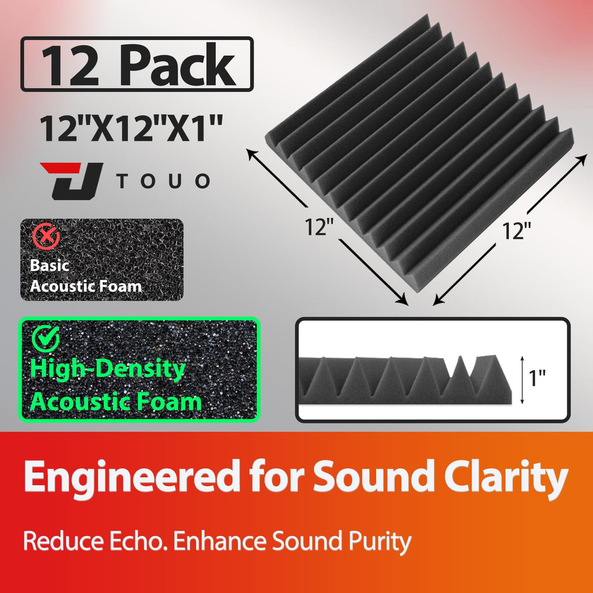 TOUO 12 Pack Acoustic Panels – Sound Proof Foam Panels for Wall 12"x12"x1", Flame Retardant Wedge Acoustic Foam, High-Density Sound Absorbing Panels for Home Studio(Black, 1" Thick 12 Pack)