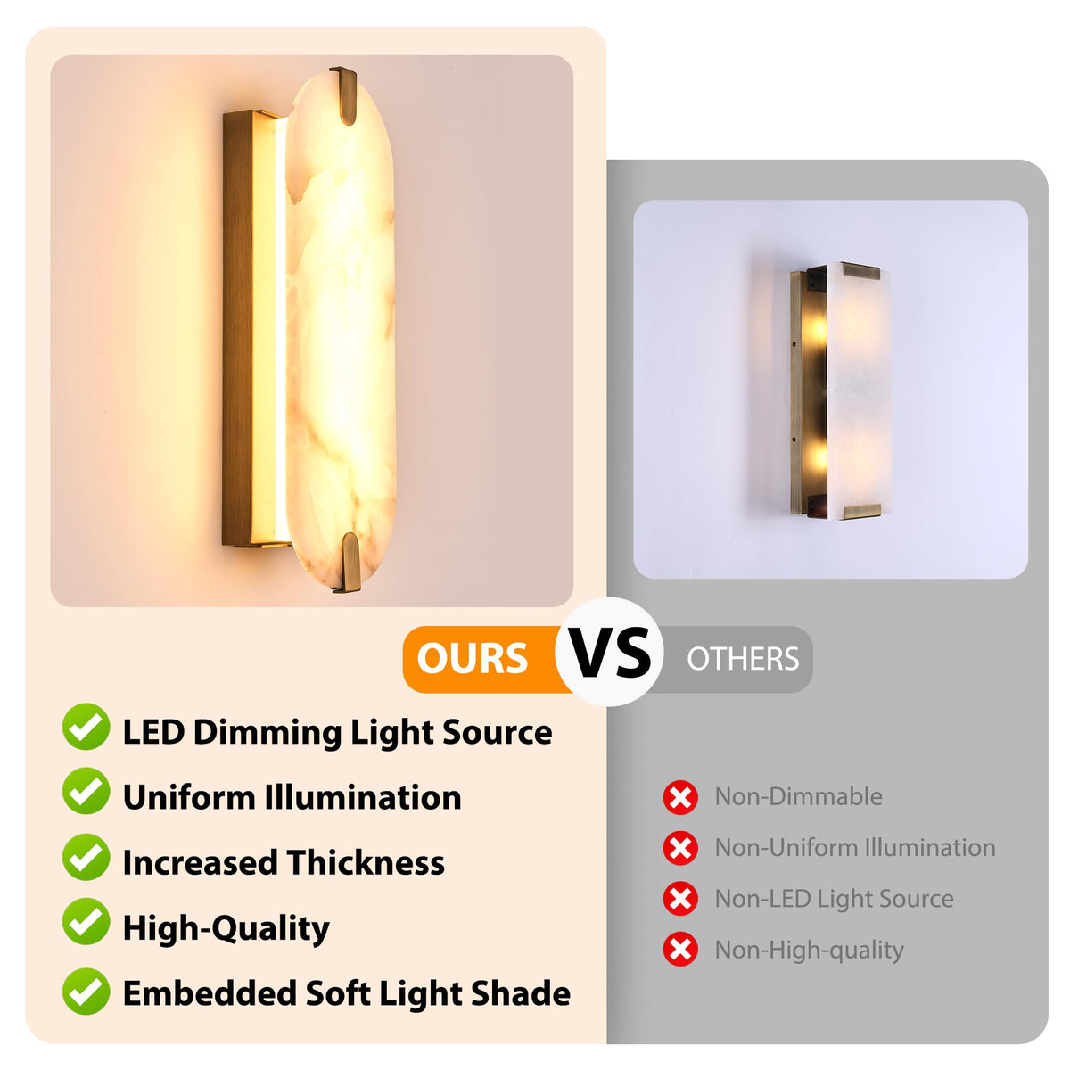 ZEROUNO Alabaster Wall Sconces, 14.2 inch Wall Sconce, Natural Marble Wall Sconces Wall Lighting Set of Two, Dimmable Light Fixtures for Bedroom Living Room Stairs Vanity Hallway Bedside