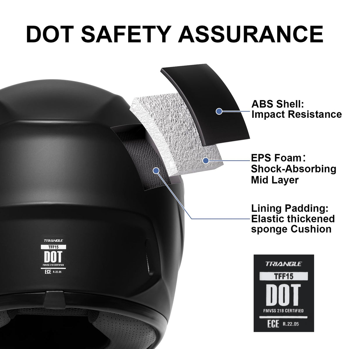 TRIANGLE Motorcycle Helmets Full Face Motorcycle Helmet for Men & Women with Tinted and Clear Visor Meet Dot Approved