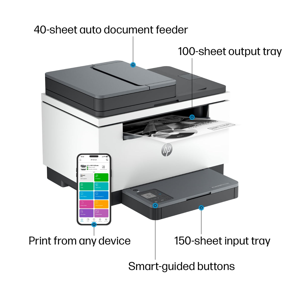 HP LaserJet MFP M235sdw All-in-One Laser Wireless Printer, Scan/Copy, Black & White, Duplex, Best-for-Office