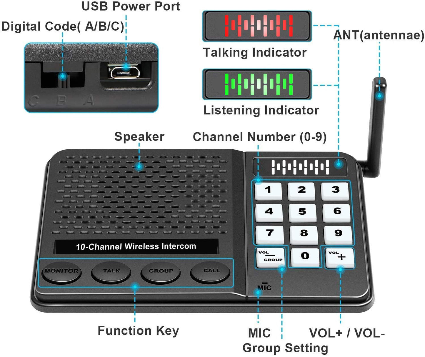 6 Pack Intercoms Wireless for Home - Room to Room Intercom System for House, Business, Office, Hotel - Long Range Home Communication System