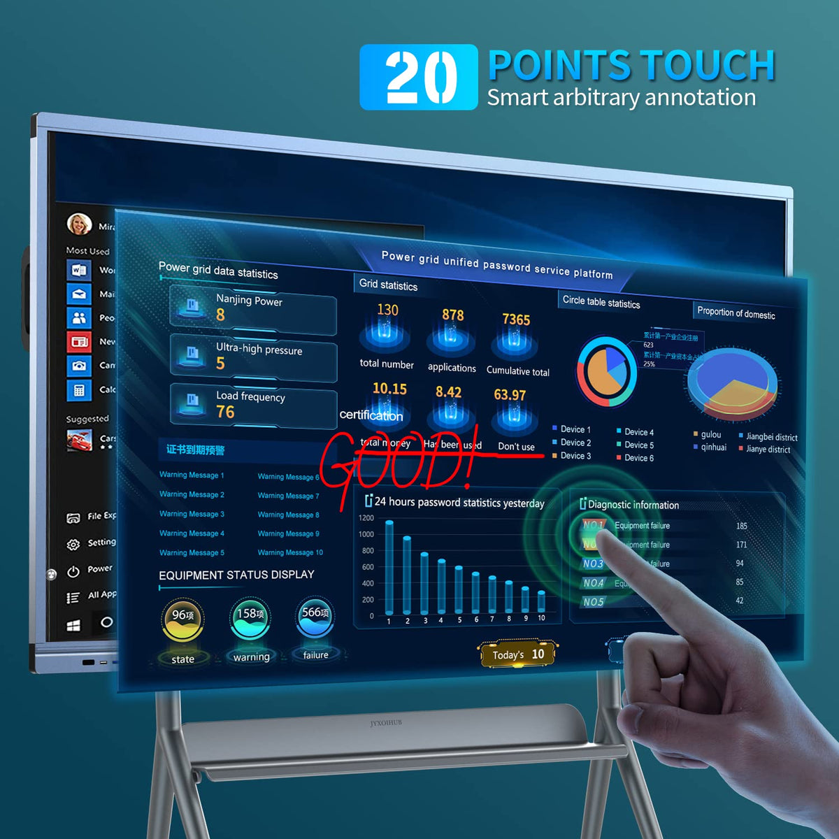 JYXOIHUB 55 Inch Electronic Whiteboard with 4K HD Touch Screen, Interactive Whiteboard for Classroom and Conference, Build in Android and Windows OS