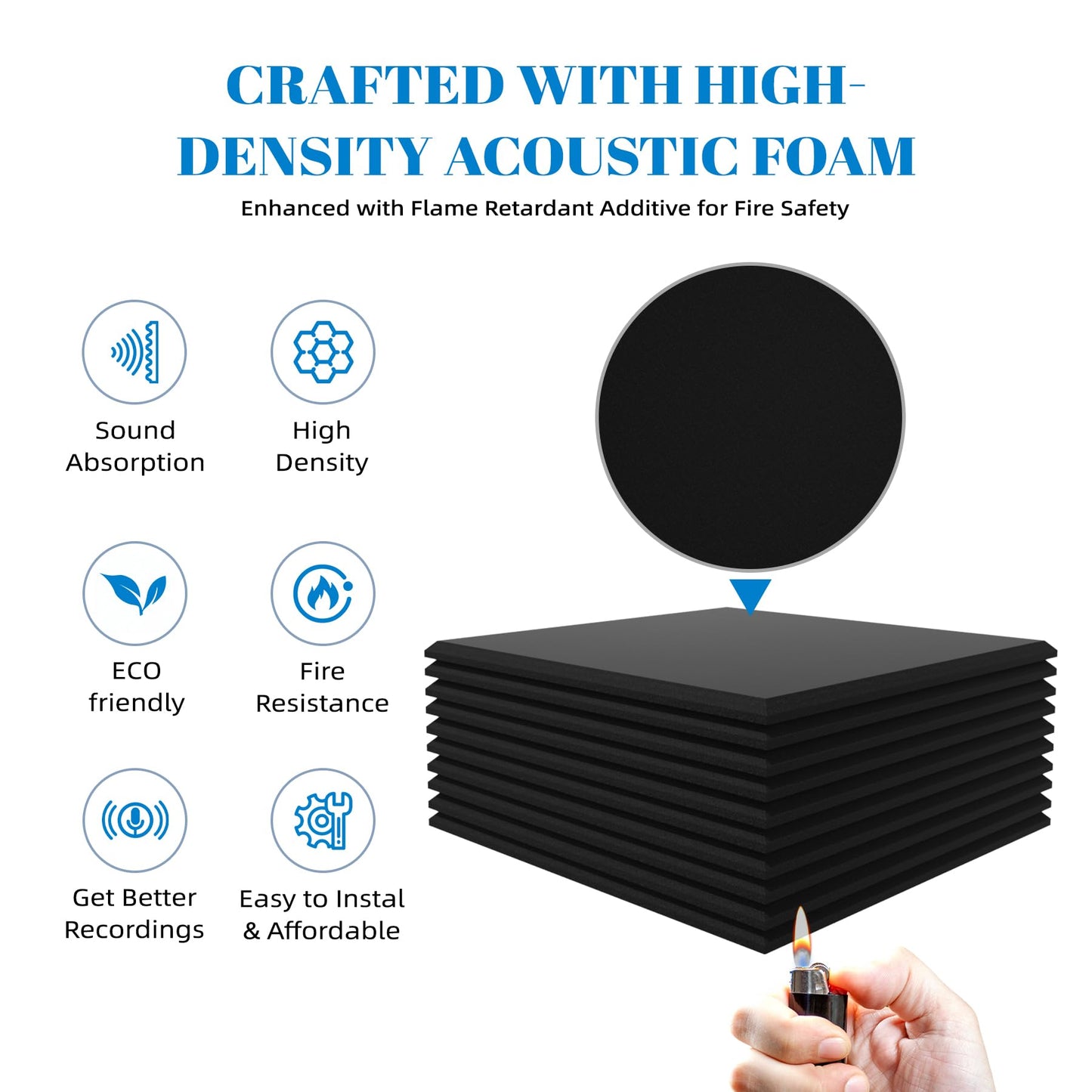 15 Pack Self-Adhesive Sound Proof Foam Panels for Walls, Acoustic Panels 12" x 12" x 0.35" High Density Sound Absorbing Tiles for Home Studio, Office, Gaming Room & Theater