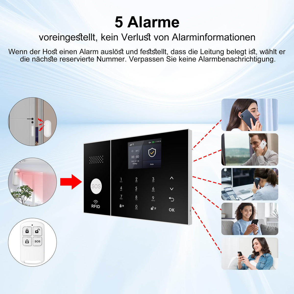 XUK Smart Home Security System,4G/GSM &WiFi Wireless Alarm Kit with Door/Window Sensors,PIR Motion Detectors,App Remote Control,Compatible with Alexa &Google Home,Easy Installation(24pcs Set)