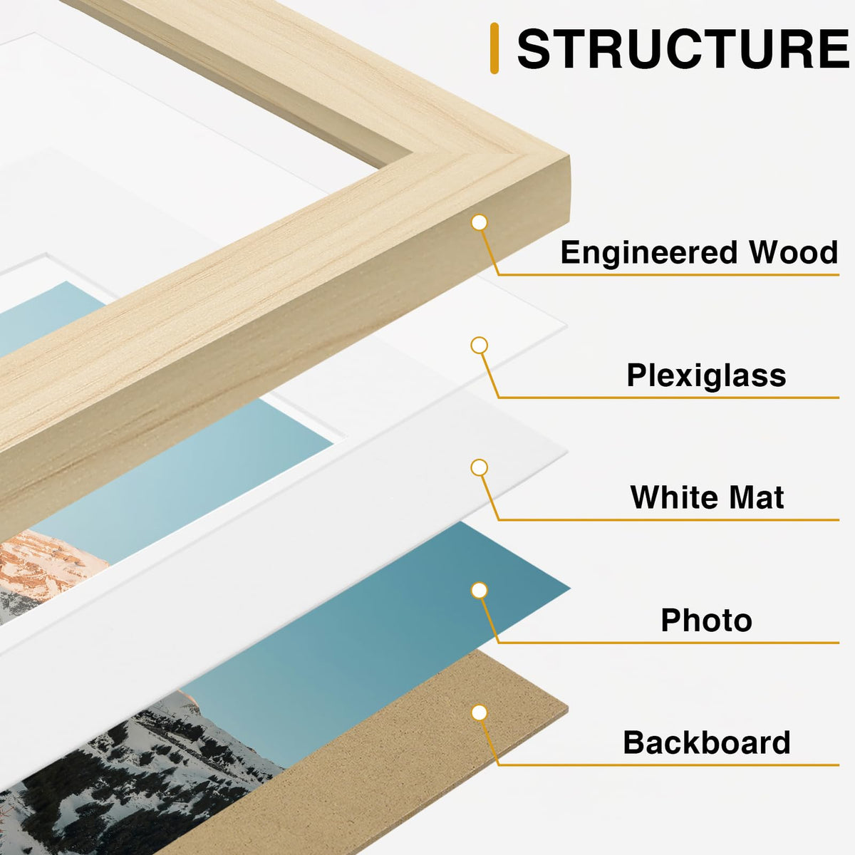 Vittanly Picture Frames Set of 10, Picture Frames Collage Wall Decor with Two 8x10, Four 5x7, and Four 4x6 Photo Frames, Gallery Wall Frame Set for Wall or Tabletop Display, Natural